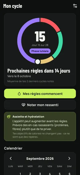 Le jour du cycle, la phase et les prochaines règles