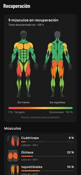 La recuperación sobre el cuerpo, de frente y de espaldas