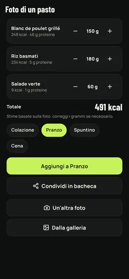 Un pasto fotografato, quantità da controllare