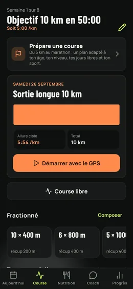 La course : l'objectif préparé, la sortie du jour et ses allures.