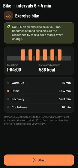 A planned exercise-bike session
