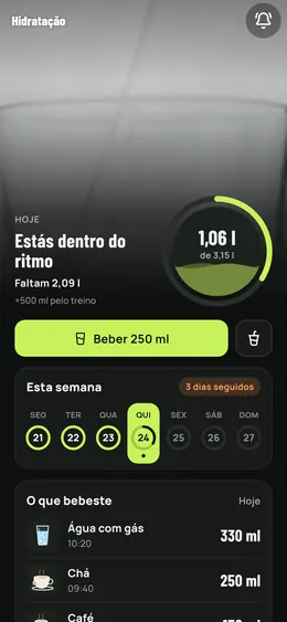 A hidratação do dia
