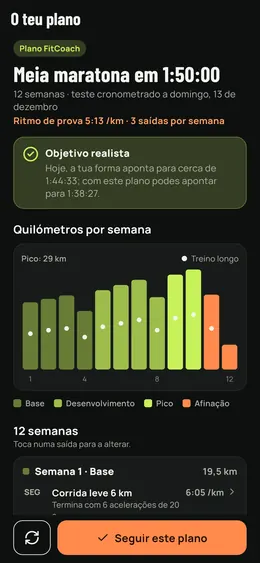 Um plano de meia maratona em 12 semanas