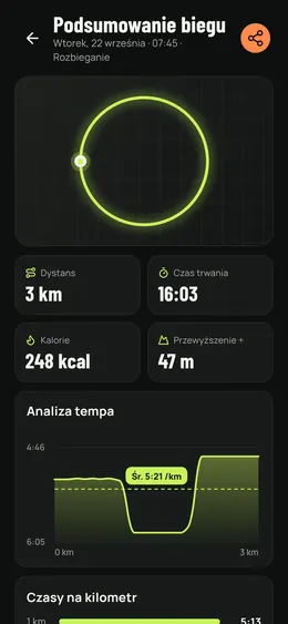 Podsumowanie biegu z analizą tempa
