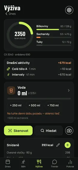 Den výživy