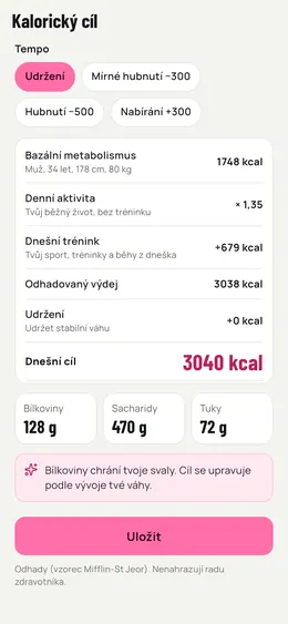Výpočet kalorického cíle